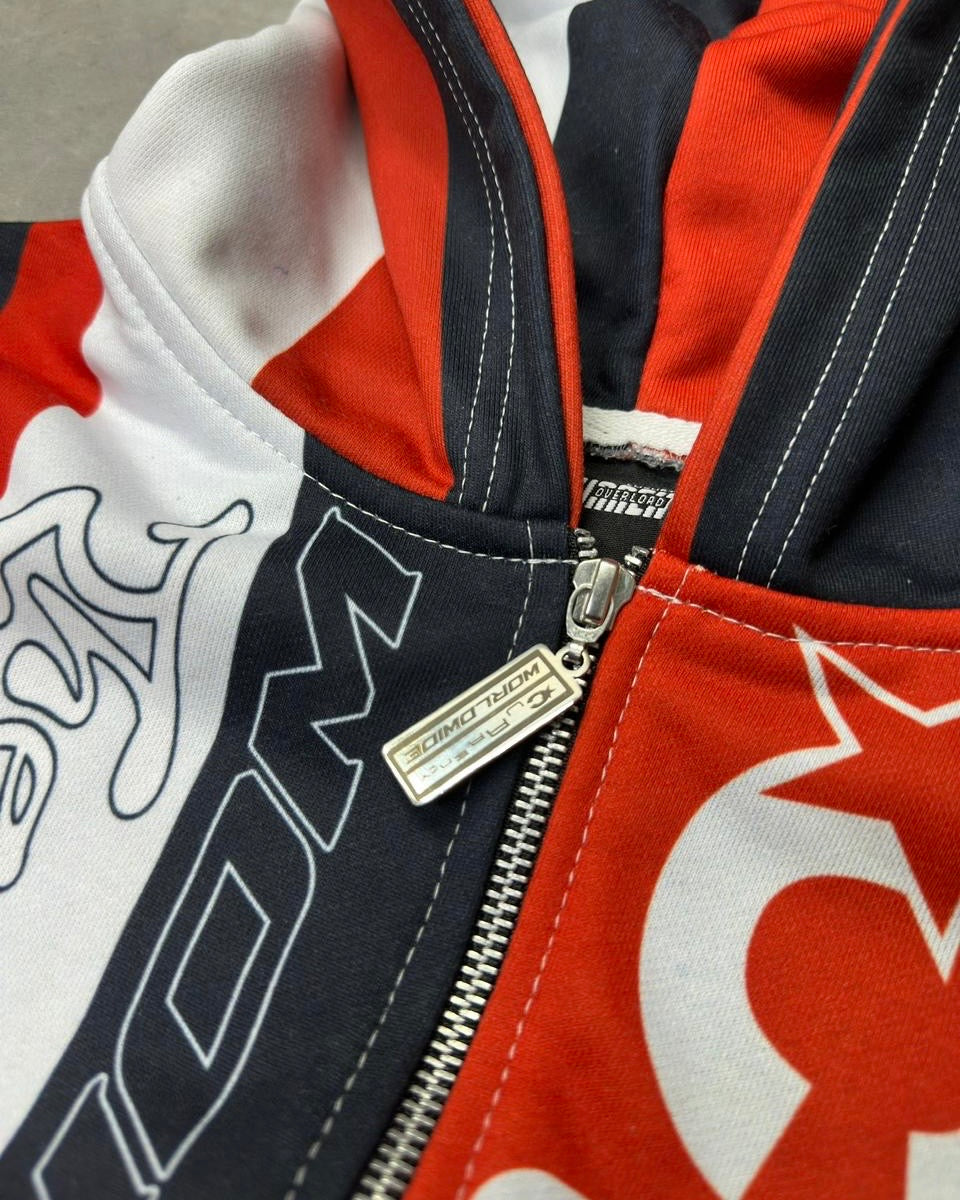 €urrency Overload (Voltage)